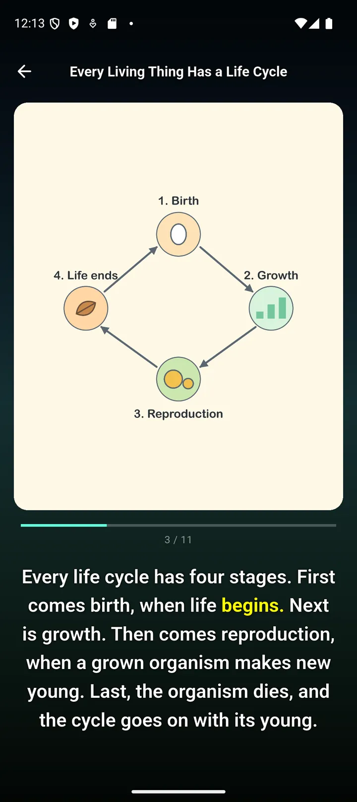 Narrated science lesson with a labeled diagram