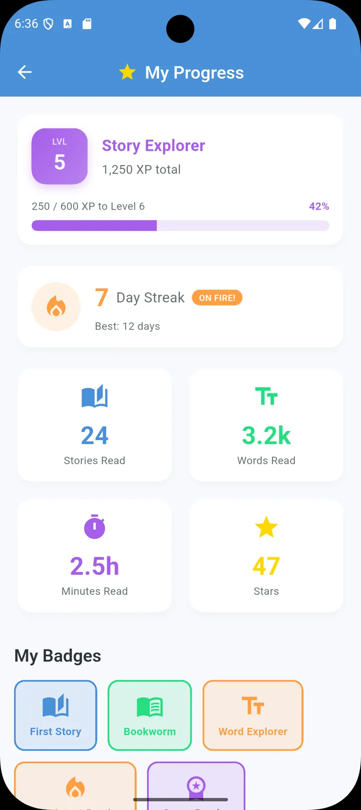 Progress with level, streak and badges